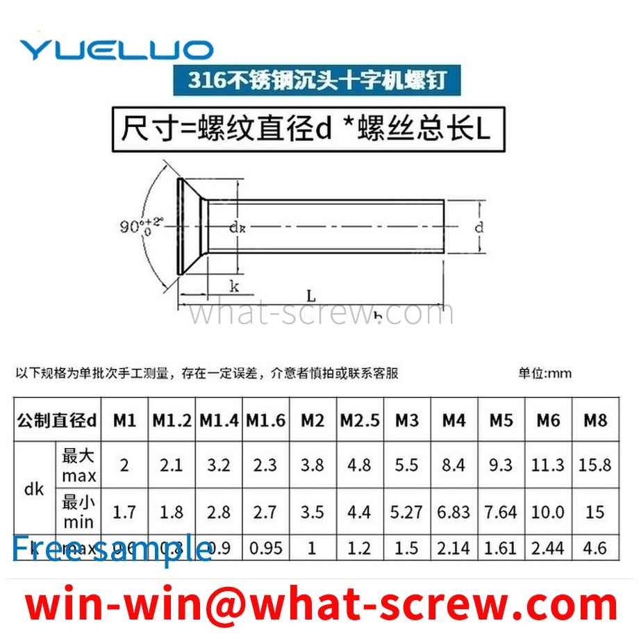 Production of 316 stainless steel