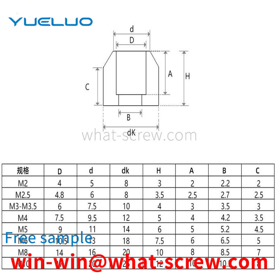 DublinMetal gasket