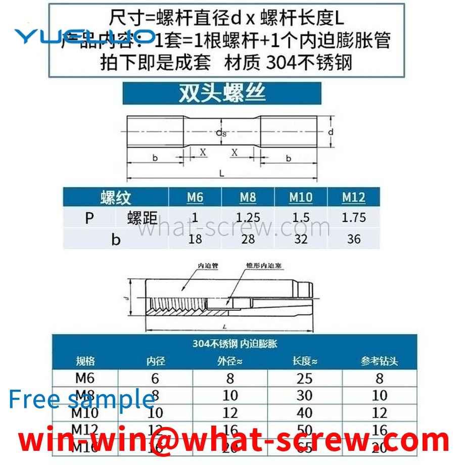 Production of fixed wall-mounted expansion screws