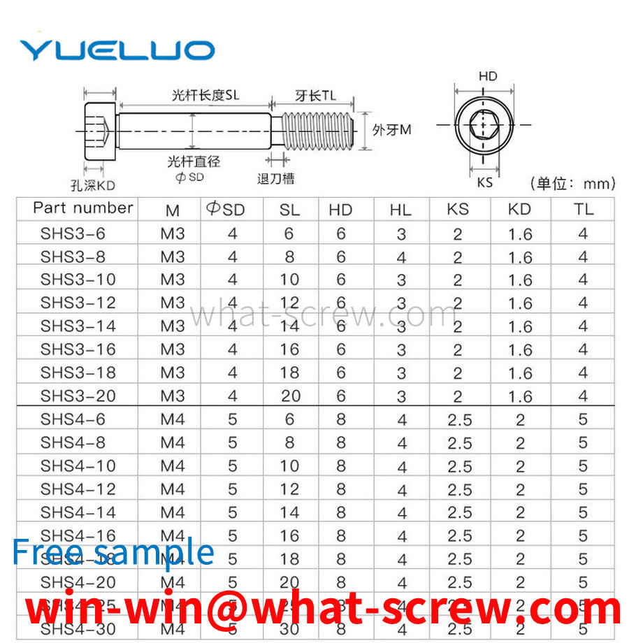 Bushing half tooth screw