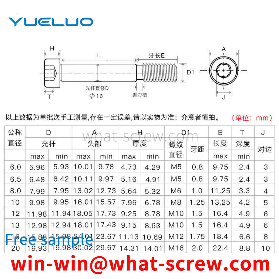 High Strength Alloy Steel