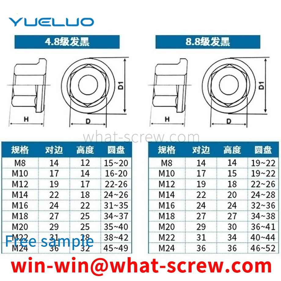 Supply blackened carbon steel flange nuts