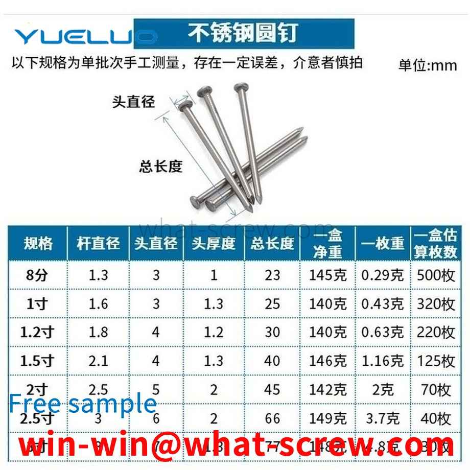 Production of stainless steel household round nails