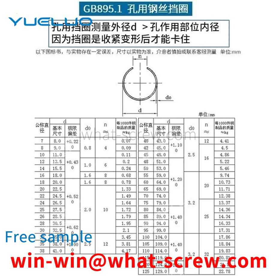 Processing manganese steel wire GB895.1