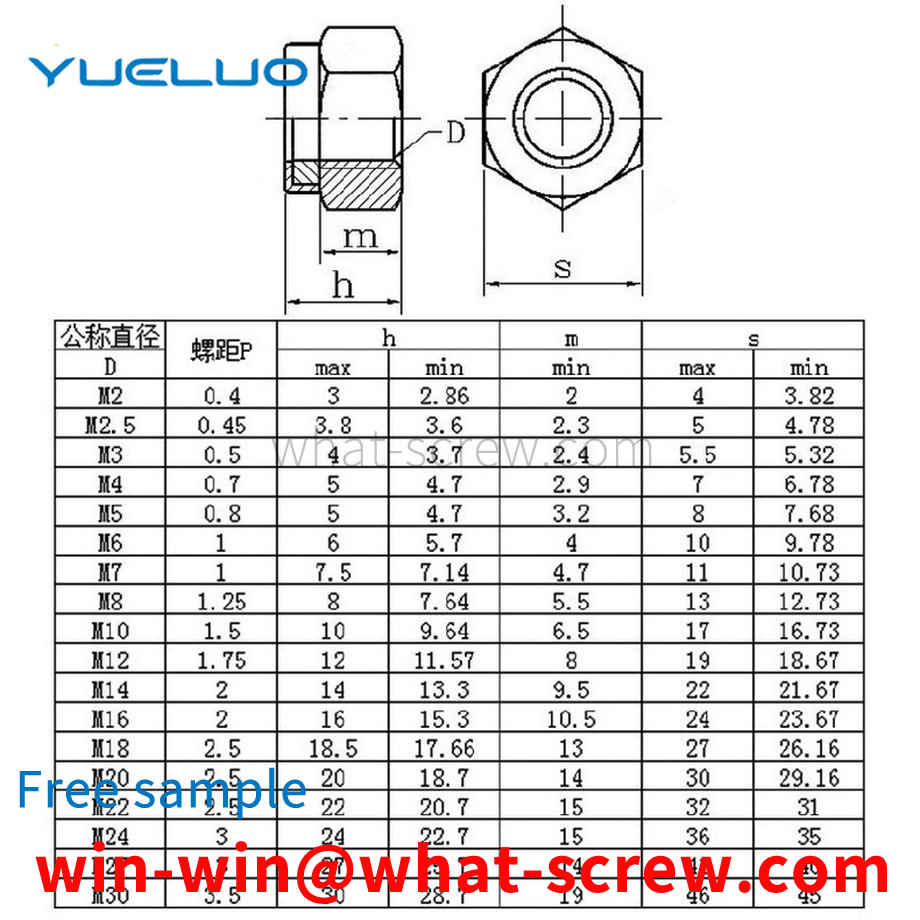 Sheffieldfasten the screw nut