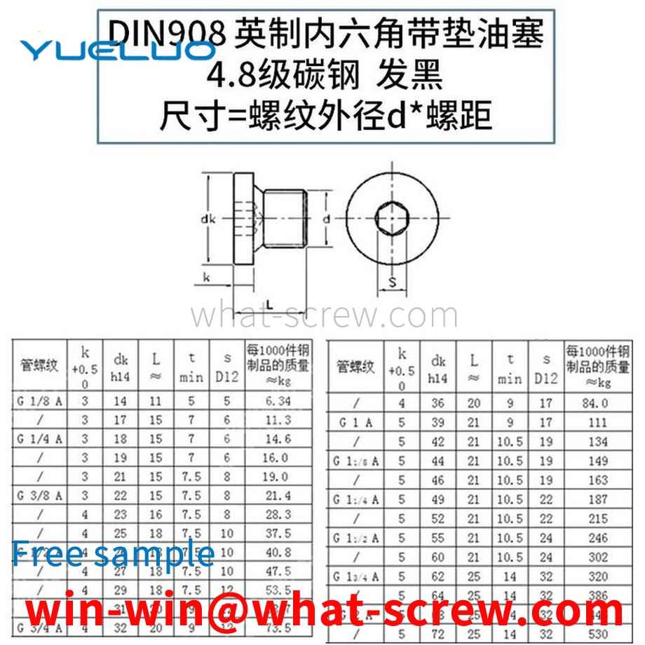 Customized inner hexagon with pad