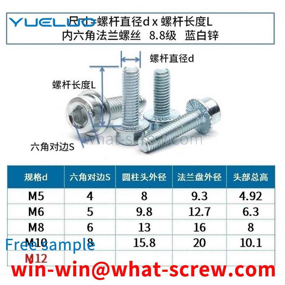 Wholesale cylindrical head