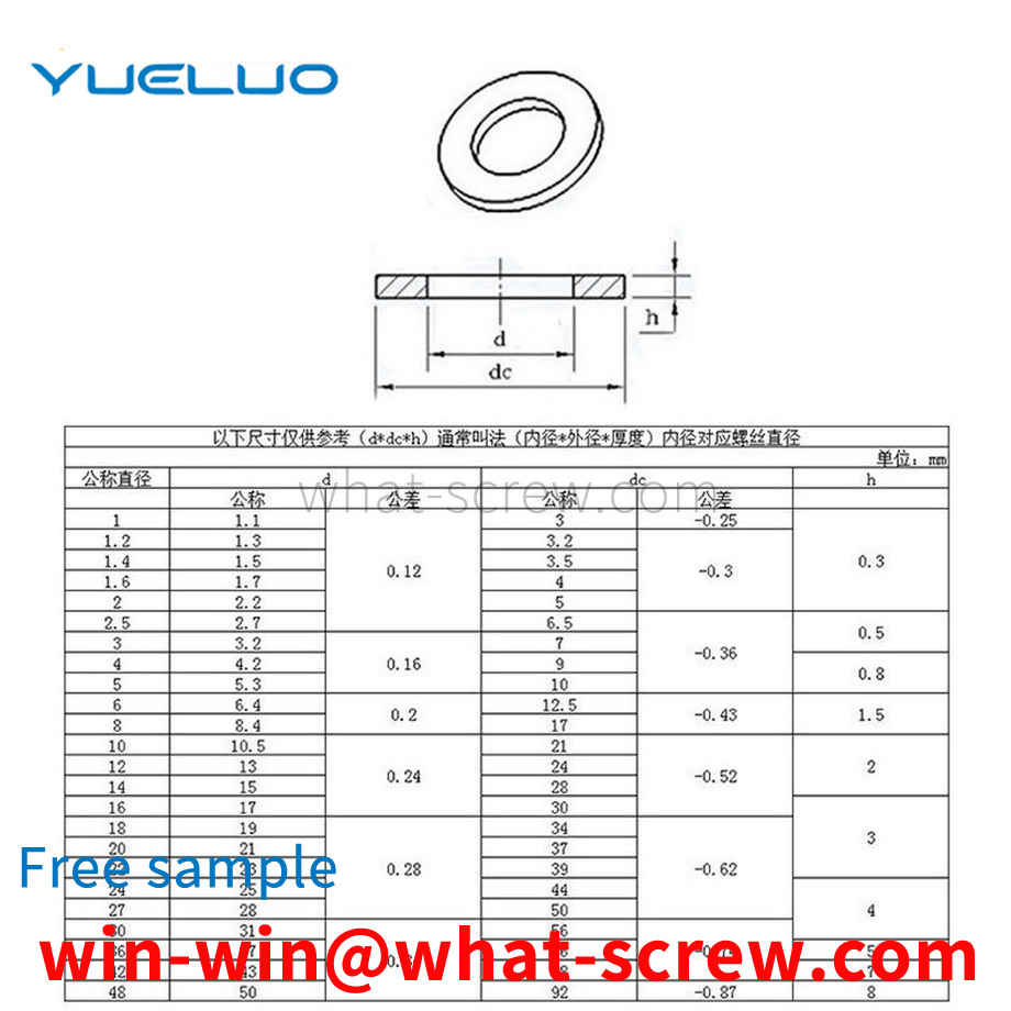 Supply flat gasket meson metal