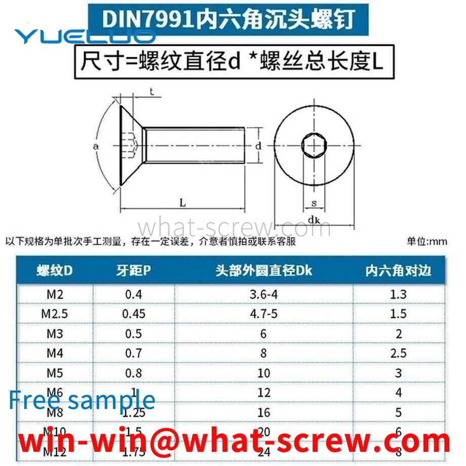 Machining 304 stainless steel