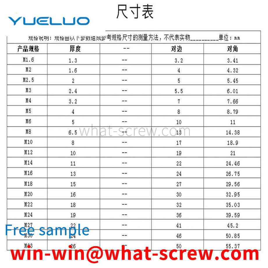 Hex nuts