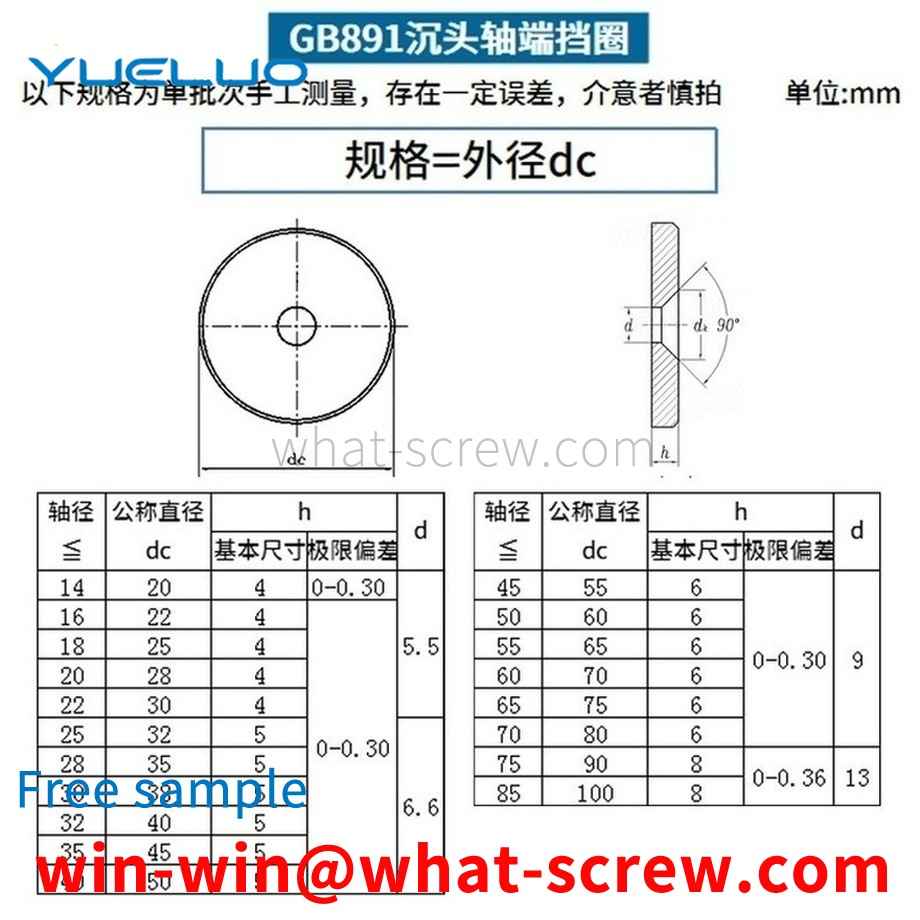 Production of GB891 countersunk head screws