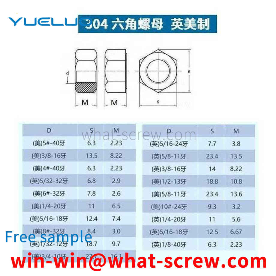 Supply American hex nuts