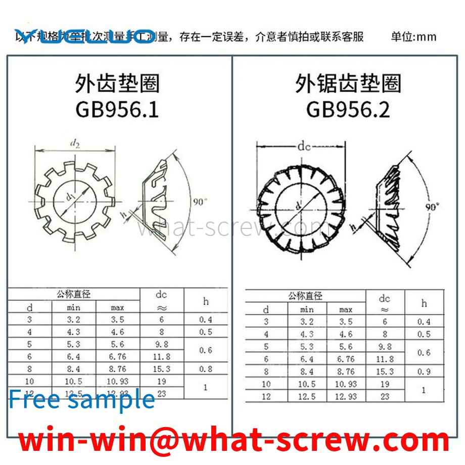 Conical Serrated Lock Washers