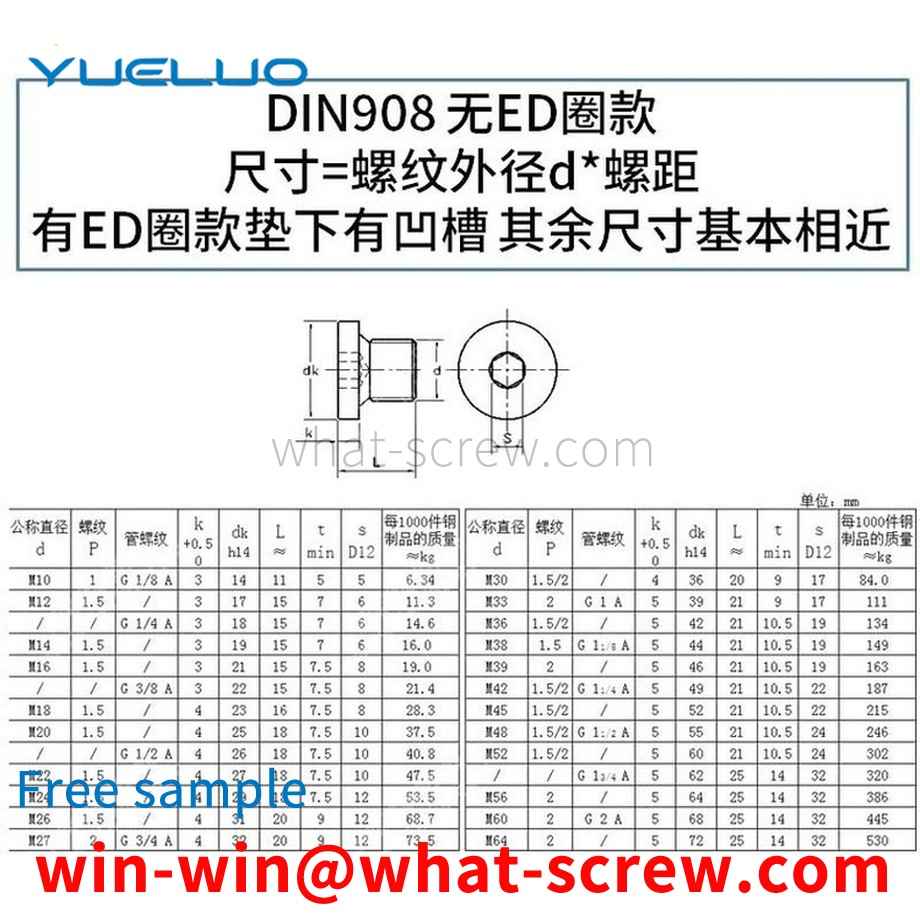 Production of 304 stainless steel