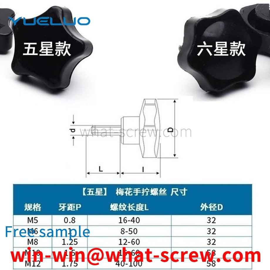 Customized torx handle bolts