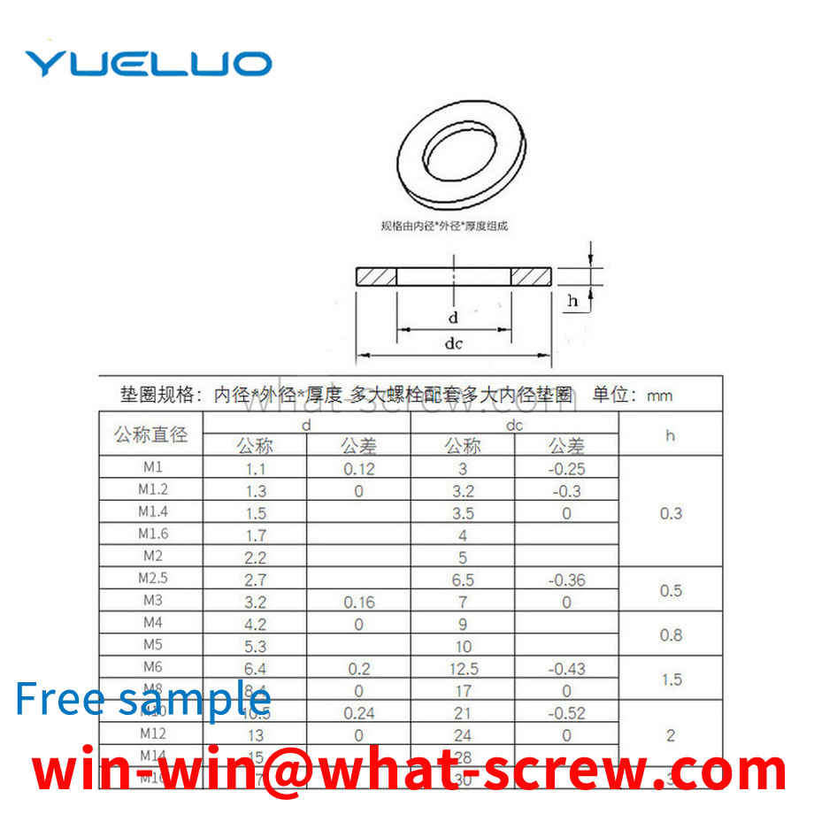 Firmware Flat Gasket Metal Gasket