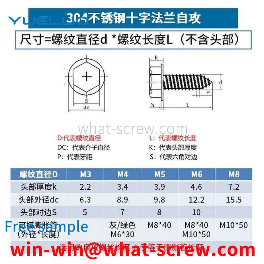 Production of 304 stainless steel