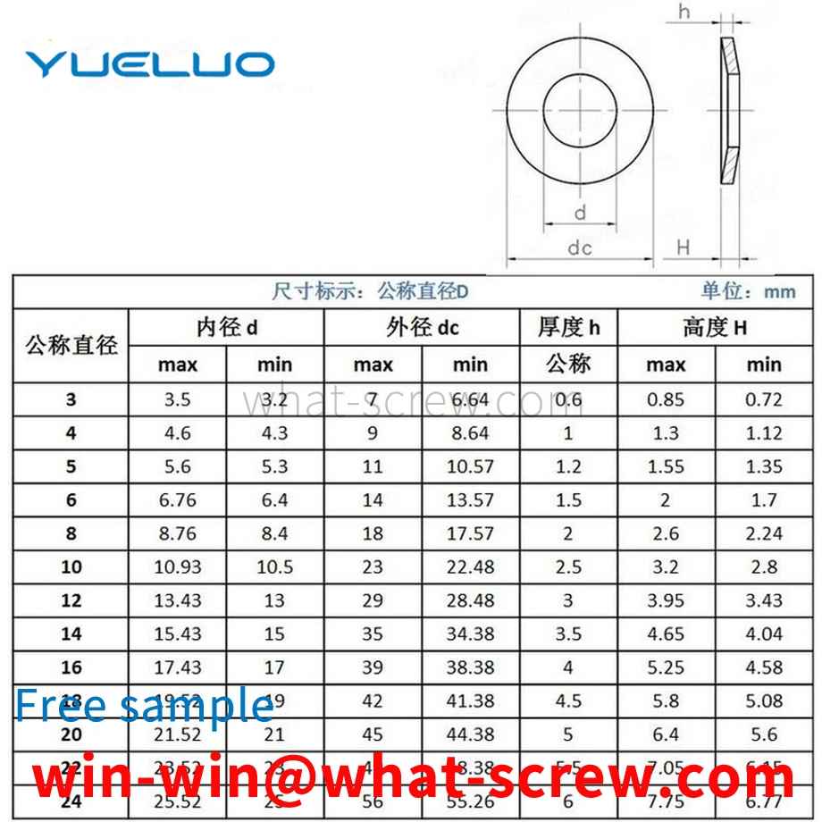 Manufacture of disc washers