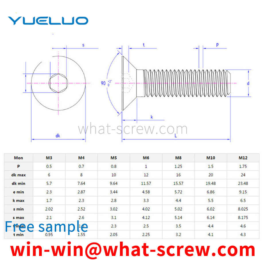 Production of 304 stainless steel