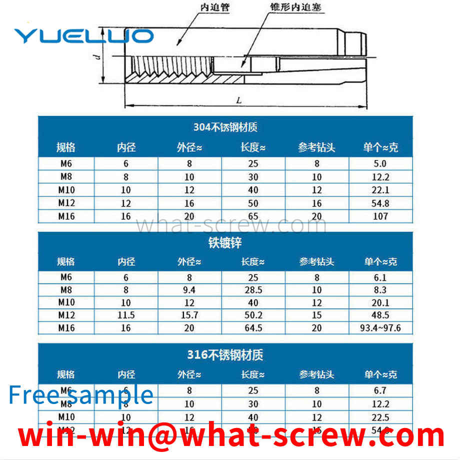 Custom Stainless Steel Internal Expansion Screws