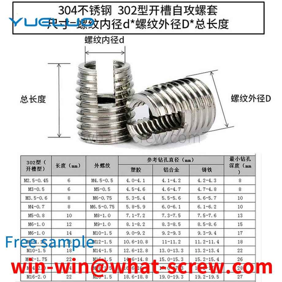 Customized slotted self-tapping screw sleeve