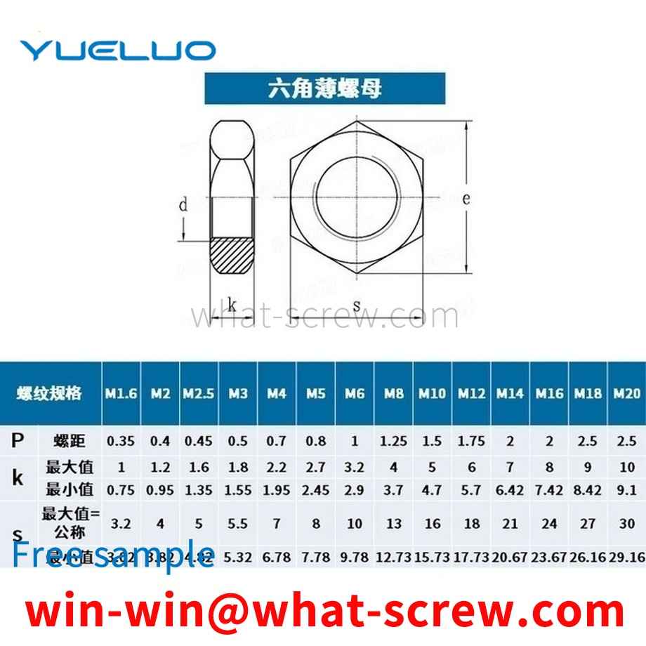 Supply Hexagon Thin Nut Thin Nut