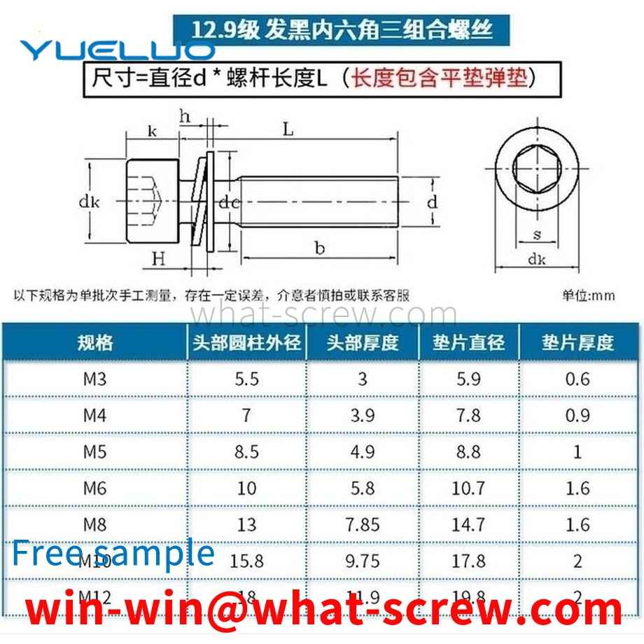 Customized Hexagon Three Combination Screws