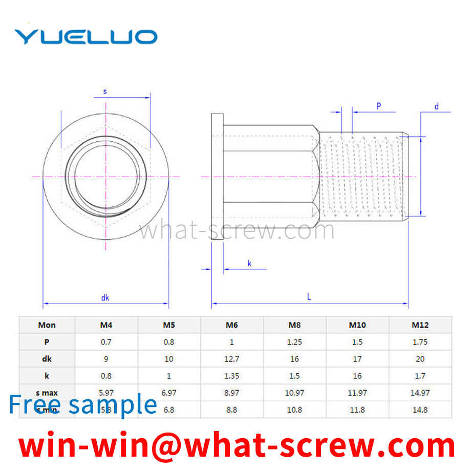 Supply inch rivet nuts