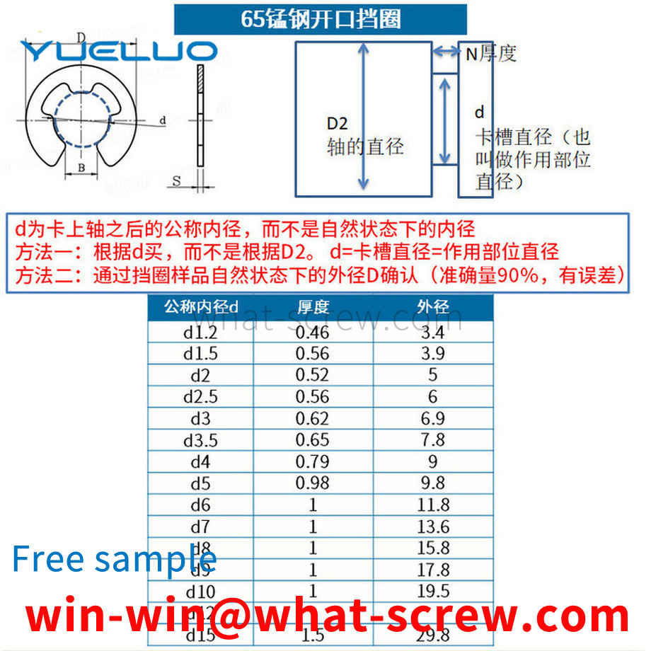 Wholesale manganese steel e-type circlip