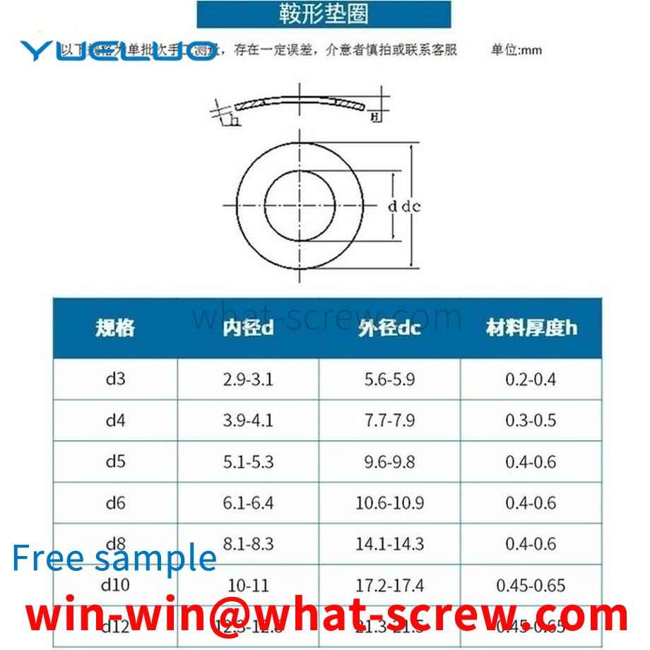 Machining 304 stainless steel