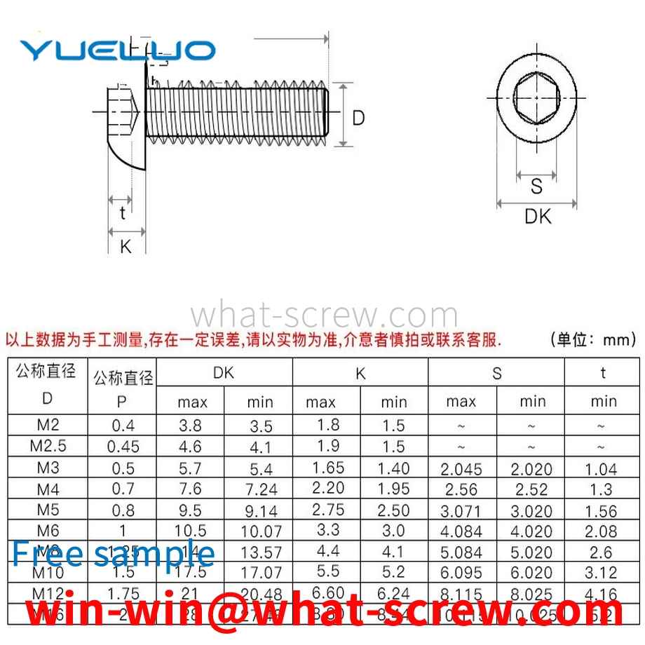 Pan Head Mushroom Head Screws