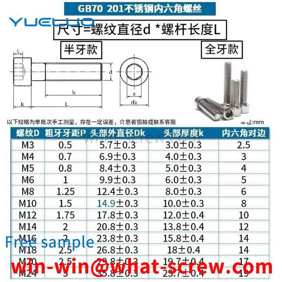 Customized 201 stainless steel screws