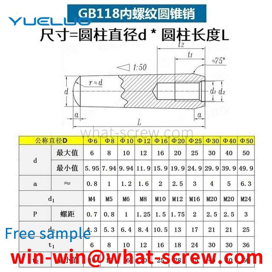 Customized internal thread taper pin