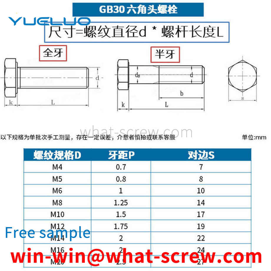 Customized iron hex screws