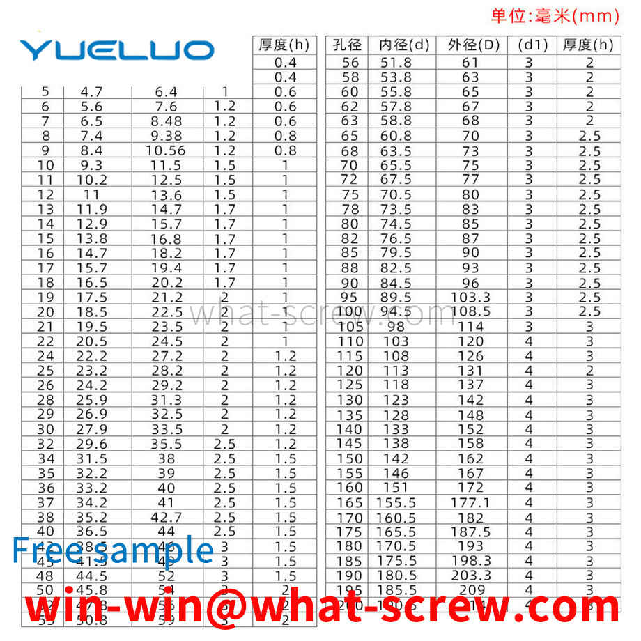 External card shaft card shaft