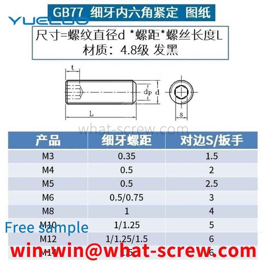 Customized Fine Thread Flat End Hexagon Socket Set Screws