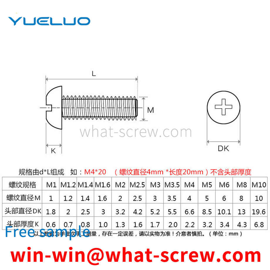 Pan head machine screw