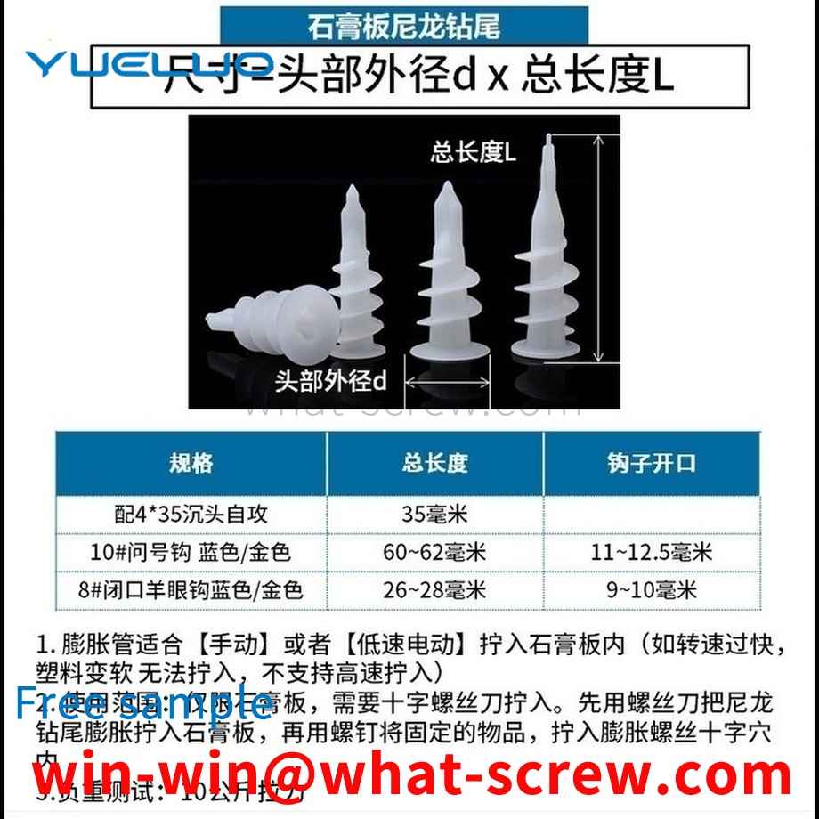 Customized screw-in gypsum board