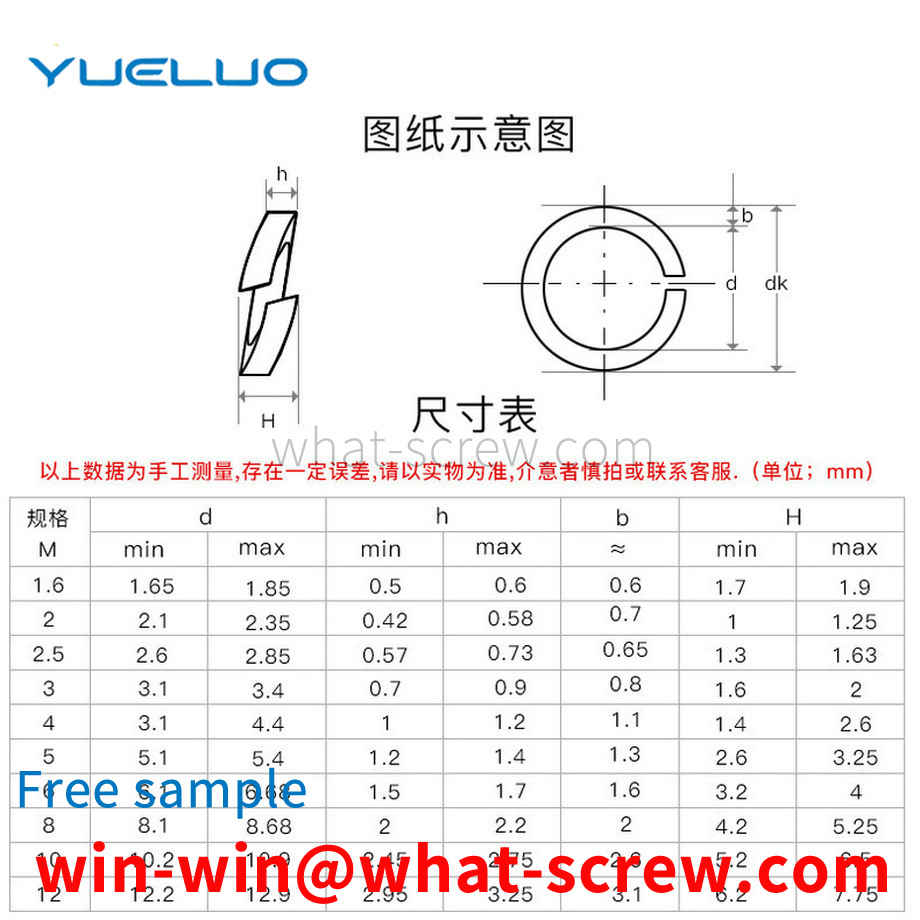 Machining 304 stainless steel