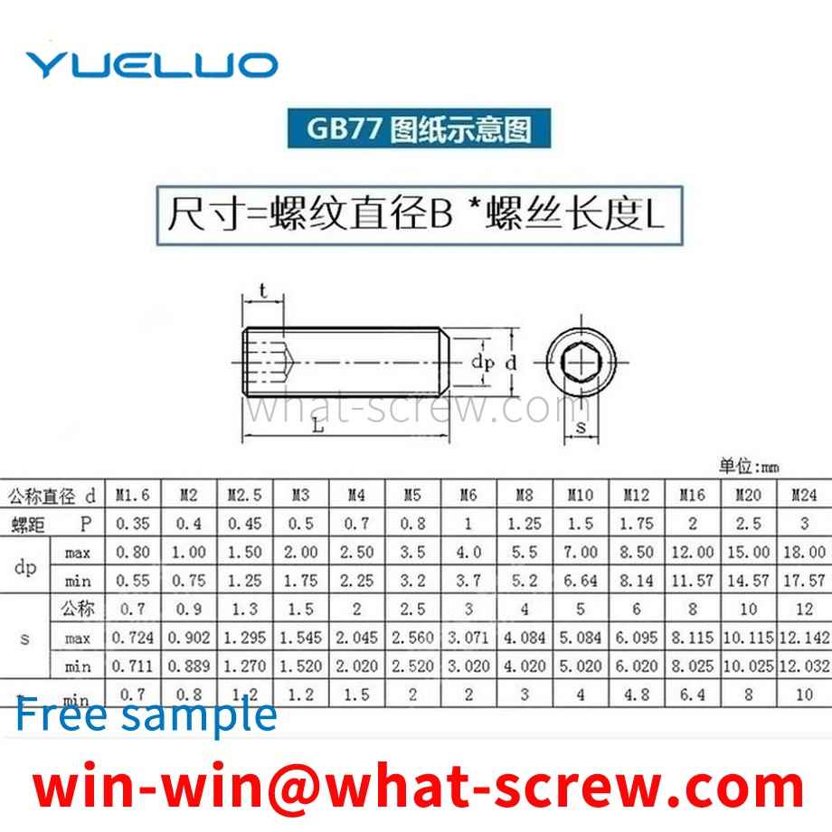 Customized Flat End Hexagon