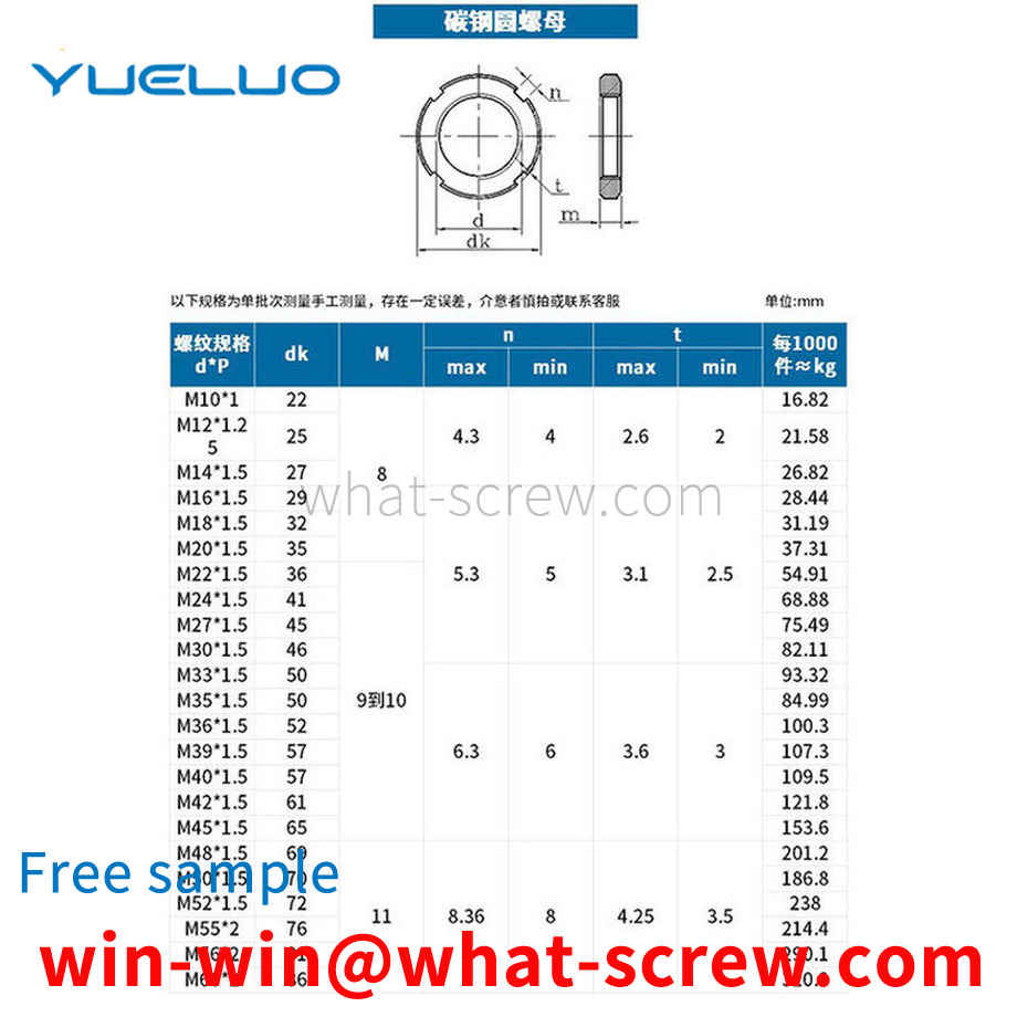 Carbon steel national standard Aucklandround nut