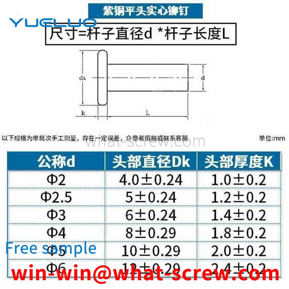 Processing GB806 galvanized