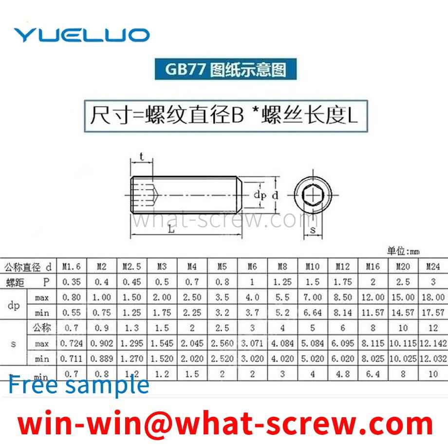 Supply 12.9 grade flat end screws