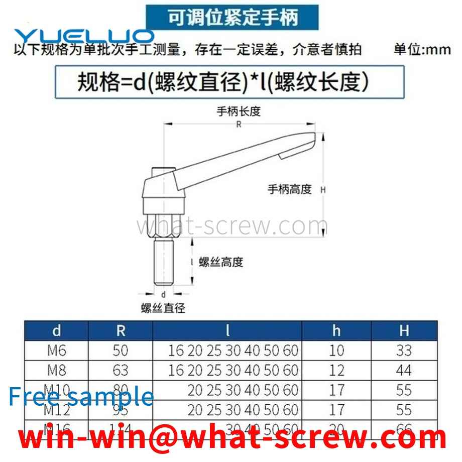 Customized tightening PortlandPortlandhandle screws