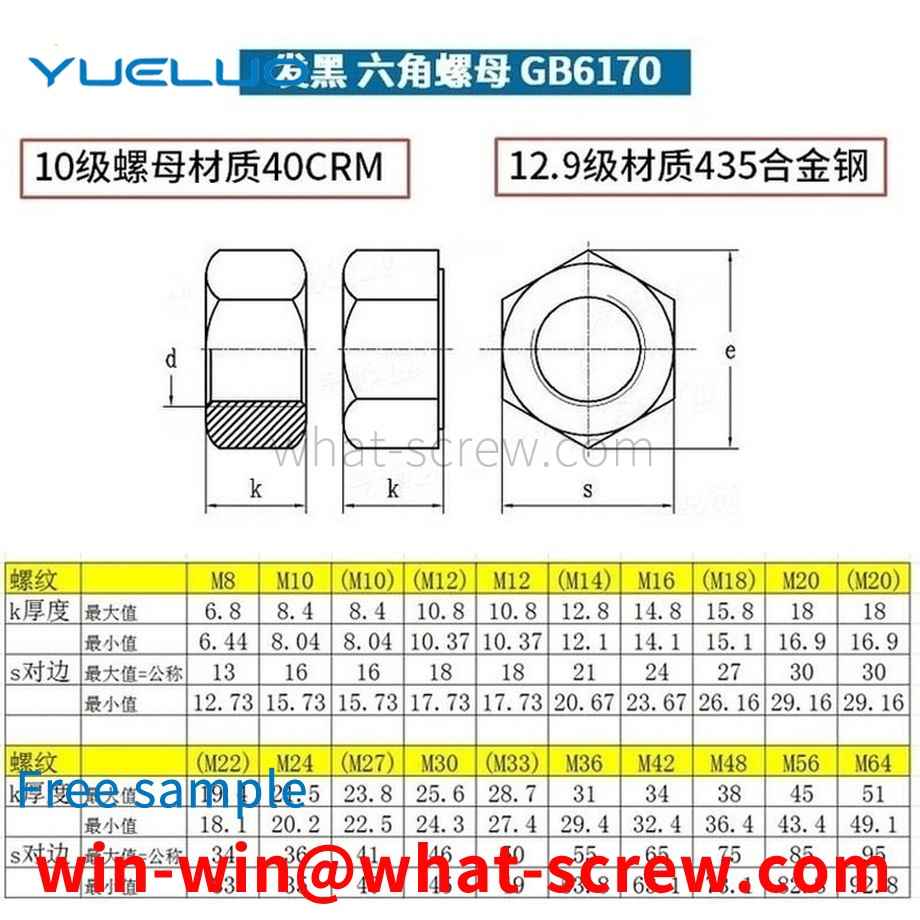 Custom High Strength Hex Nuts