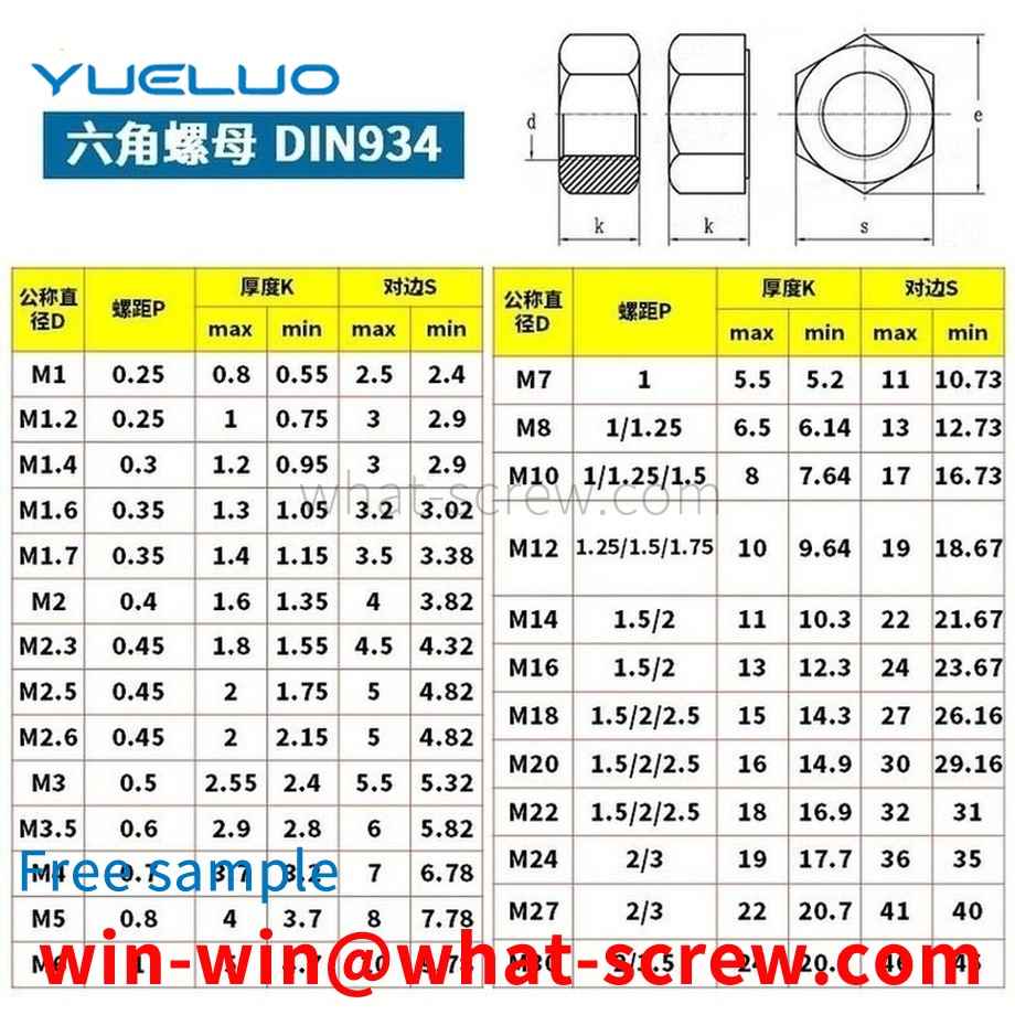 Production of hex nuts