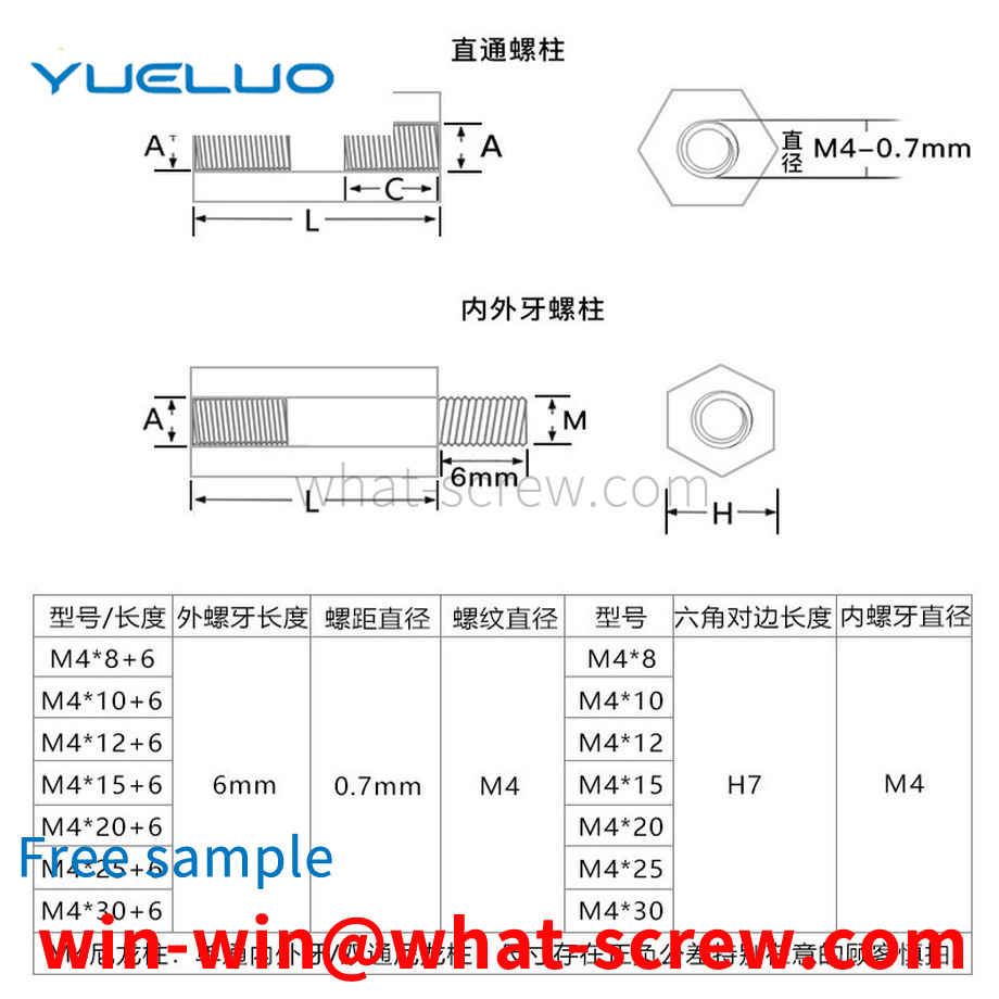 Straight single-pass coupling column