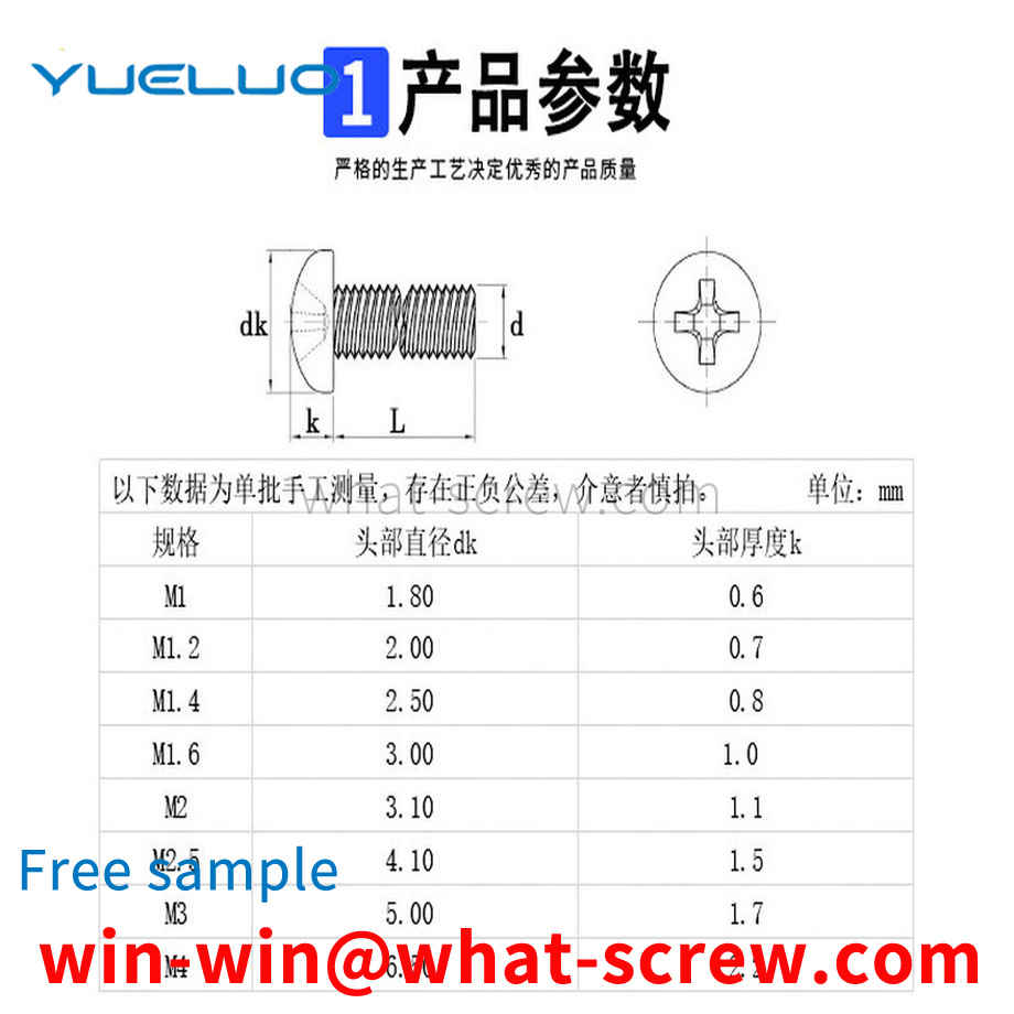 production of small screws