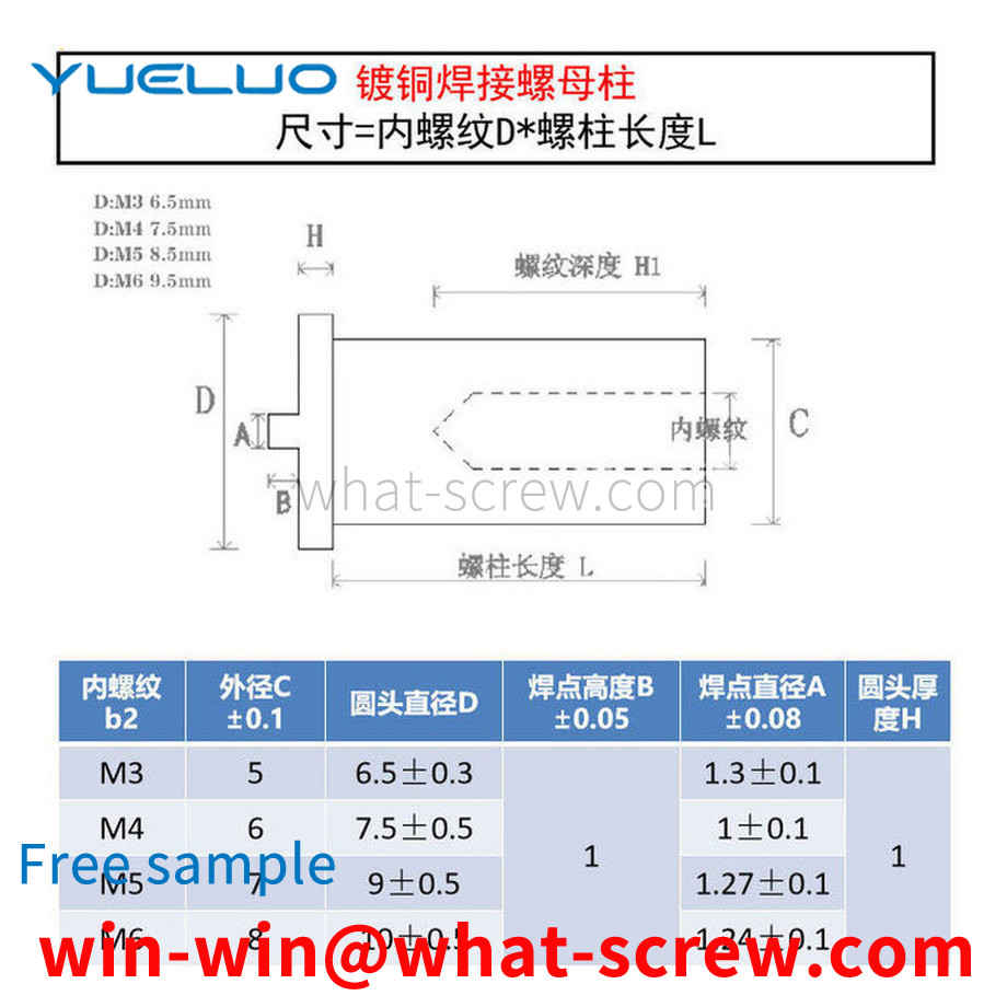 Customized copper plated internal thread