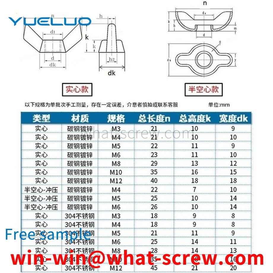 Production of galvanized stainless steel wing nuts